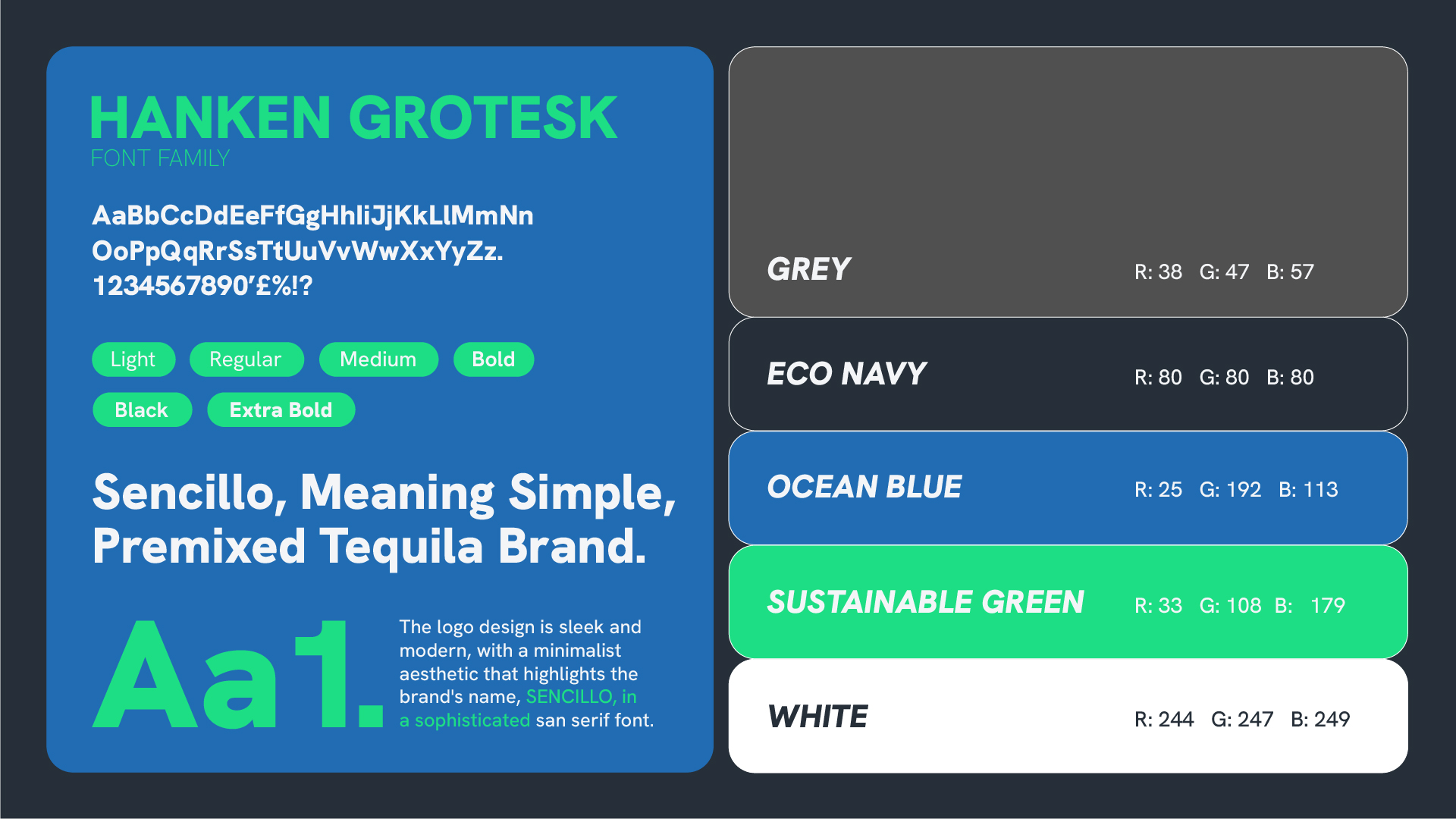 BISCA brand application