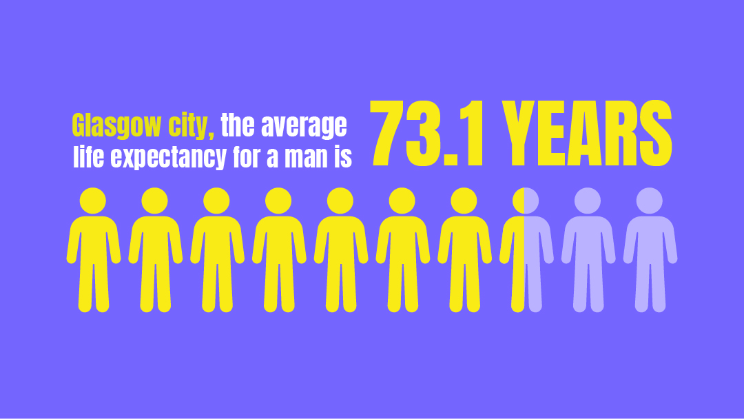 Social policy animation, illustrated frame 8